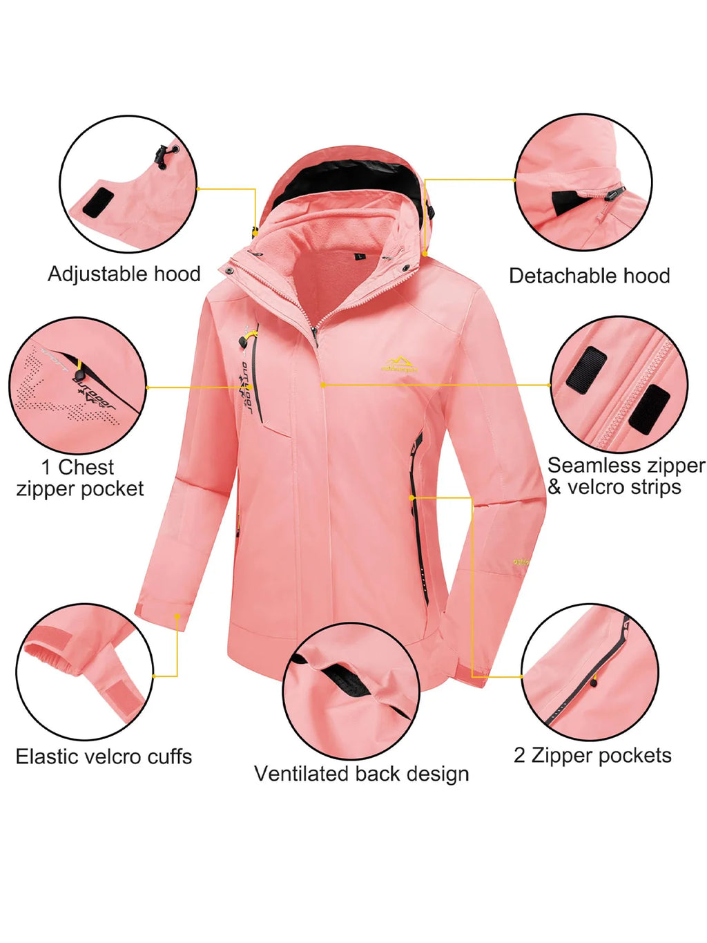 Womens 3 in 1 Winter Fleece Jacket Waterproof Ski Snowboard Jackets Work Rain Coat Outdoor Windbreaker Female Parka