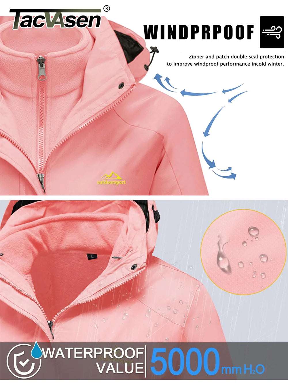 Womens 3 in 1 Winter Fleece Jacket Waterproof Ski Snowboard Jackets Work Rain Coat Outdoor Windbreaker Female Parka